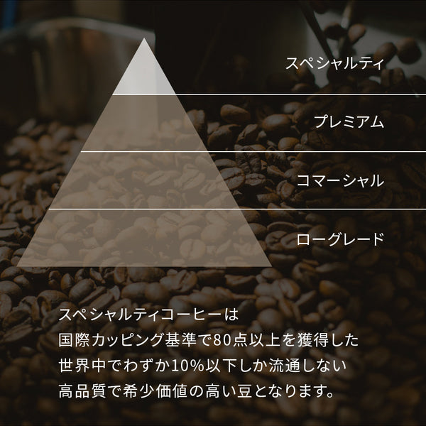 【定期便】ローコーヒー(150g)とKEIJYUKUセレクトコーヒー(150g)